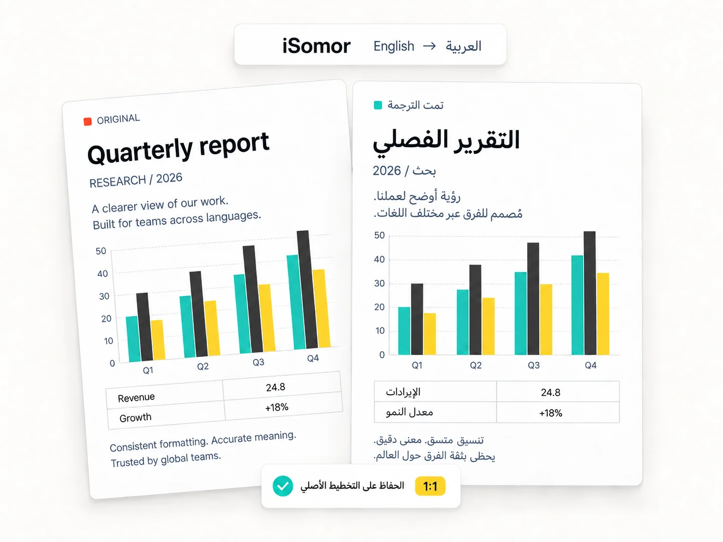 اقرأ النسختين معًا