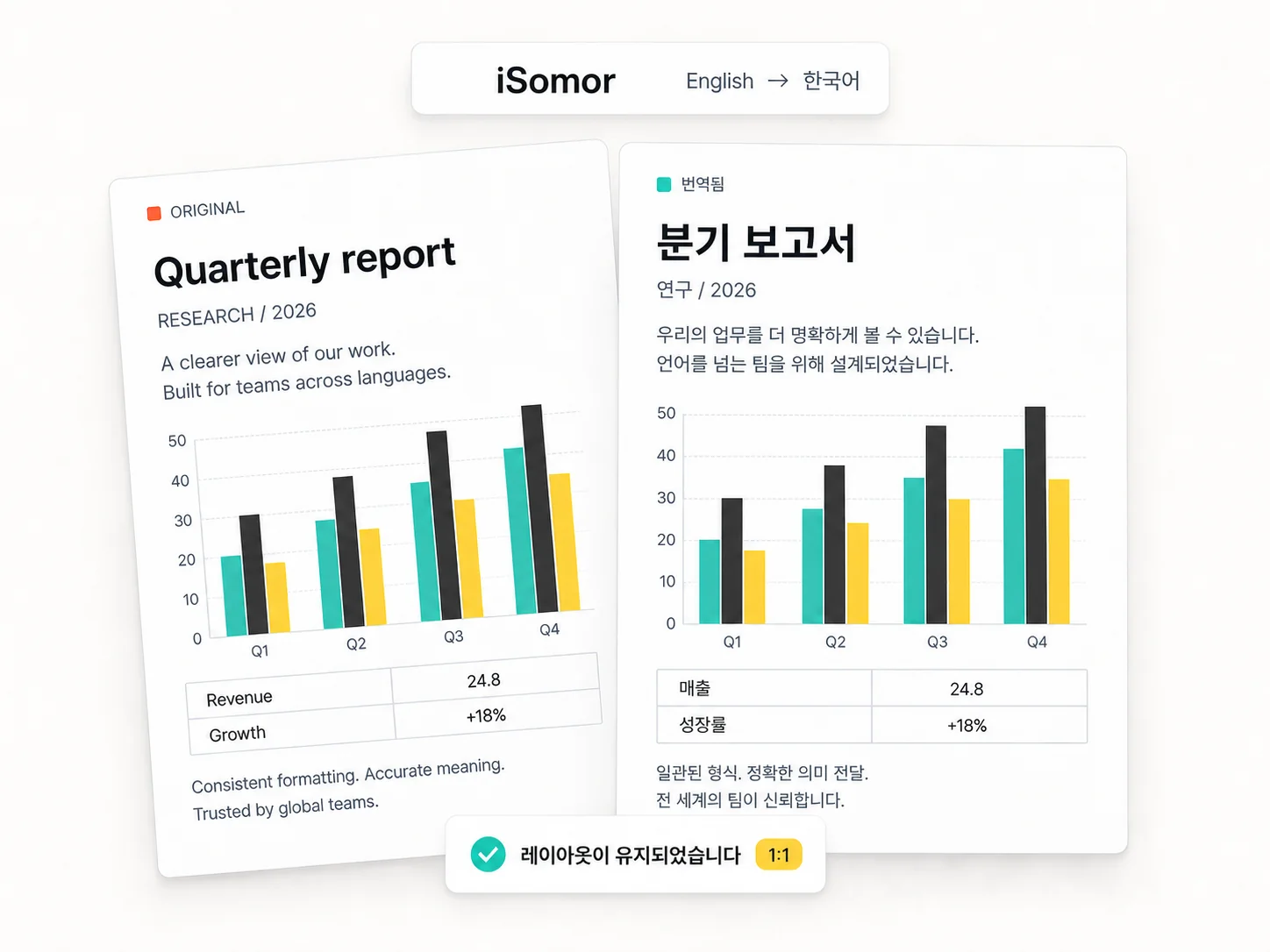 원문과 번역문을 한눈에
