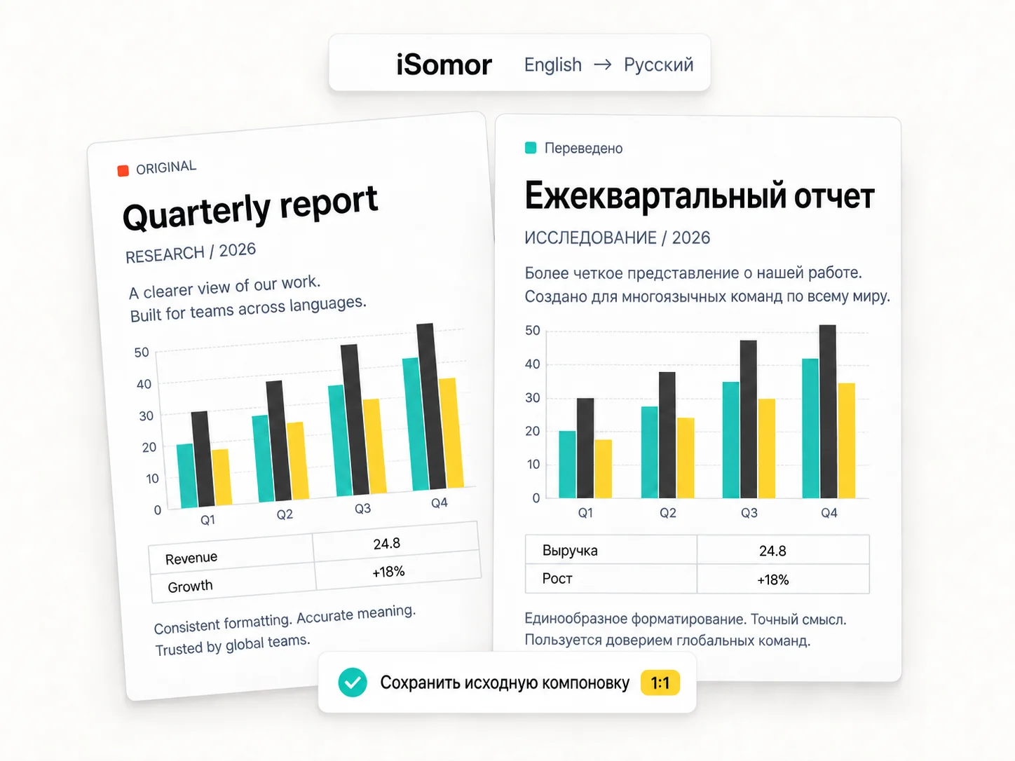 Читайте обе версии вместе