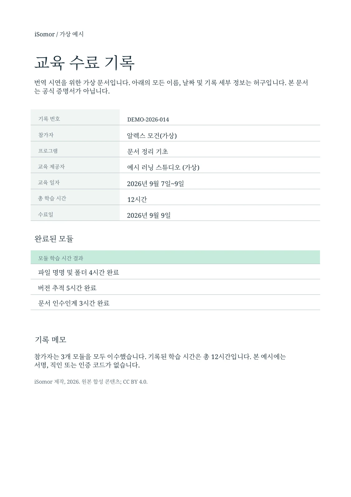 虛構培訓紀錄：欄位與學時表 — 韓文譯文
